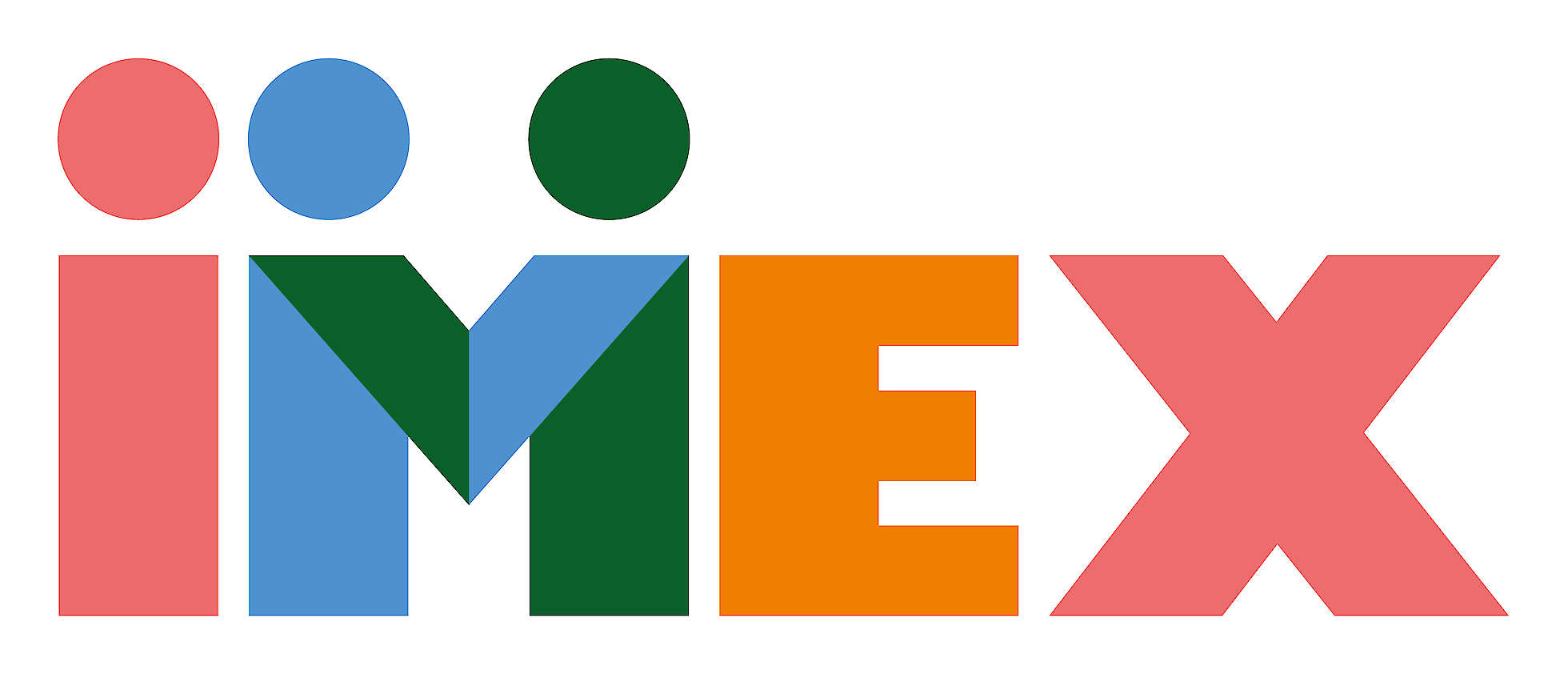 © IMEX Group 